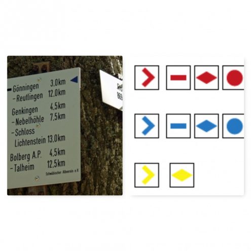 beschilderung